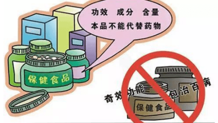 監(jiān)管關(guān)注 四個“嚴格”筑牢保健食品安全防線