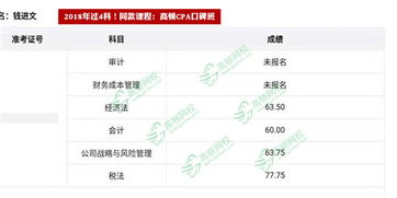 2018年注冊會計師全國統一考試成績查詢入口及會計咨詢指南