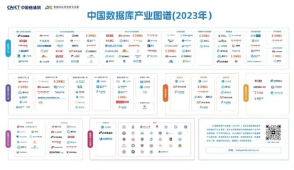 新炬網(wǎng)絡(luò)亮相可信數(shù)據(jù)庫(kù)發(fā)展大會(huì)，多項(xiàng)數(shù)據(jù)庫(kù)創(chuàng)新成果備受矚目